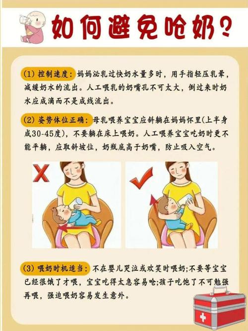第三代助孕宝宝为什么老是呛奶